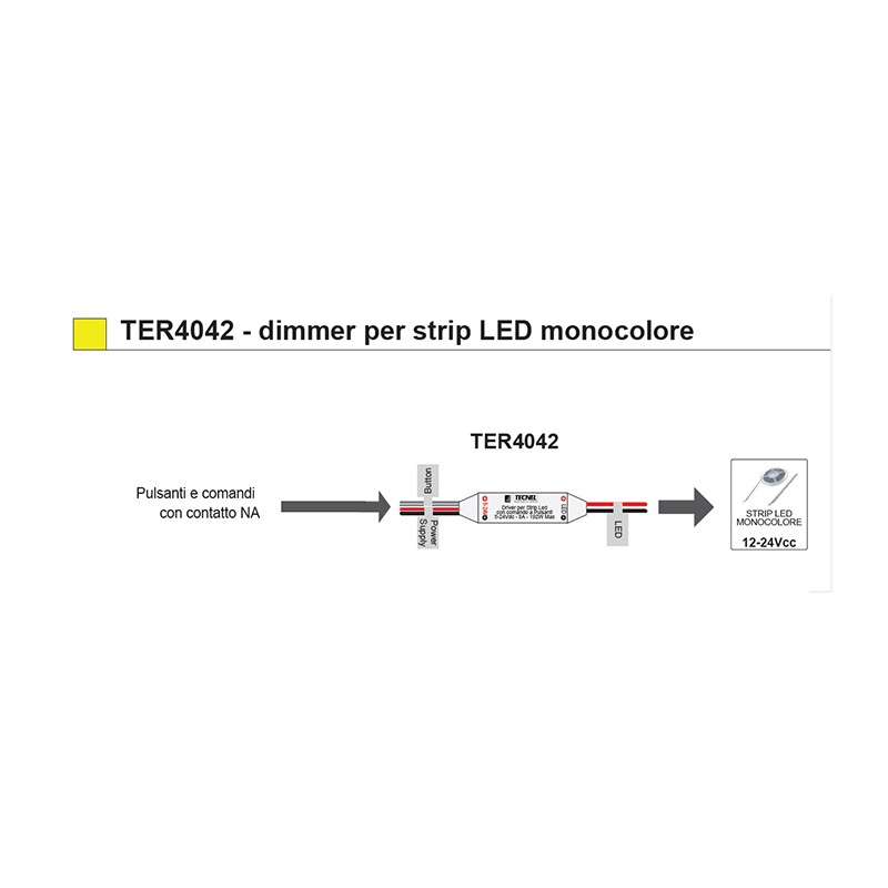 Einfarbiger LED-Streifen-Dimmer mit Befehl 96 W/12 Vcc, 192 W/24 Vcc